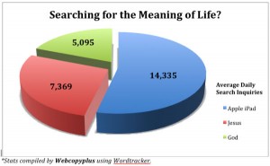 Searching for the Meaning of Life?