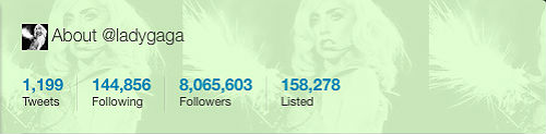 Lady Gaga Twitter